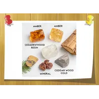 Ambermax, Volume, ml: 3 ml, Concentration: 50 % Dowanol