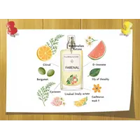 Farenal (aka Adoxal ), Volume, ml: 3 ml