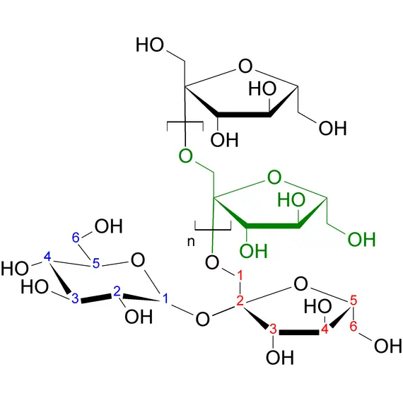 Инулин, Вага: 50 гр