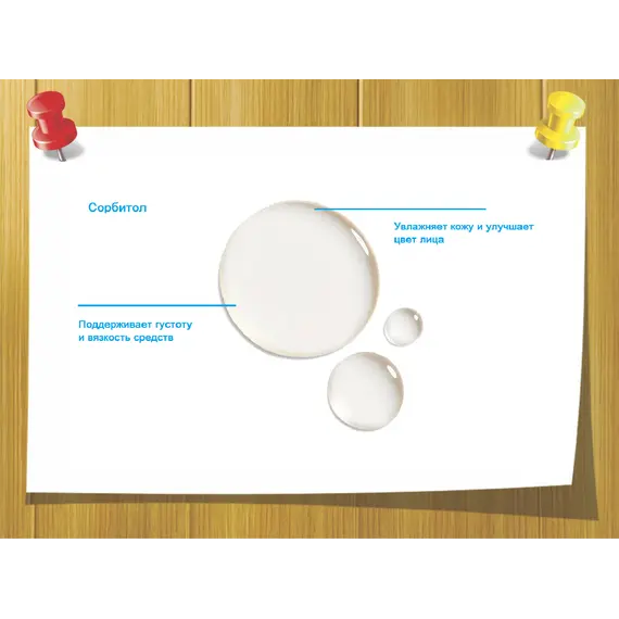 Сорбіт (сорбітол)