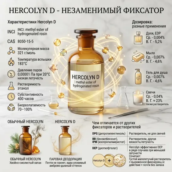 Hercolyn D, Объём, мл: 10 мл, Концетрация: 100% Pure